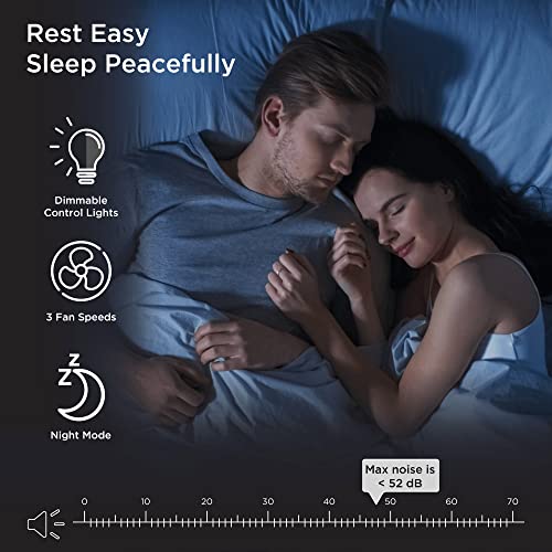 Medify MA-14 Air Purifier with H13 True HEPA Filter | 200 sq ft Coverage | for Allergens, Wildfire Smoke, Dust, Odors, Pollen, Pet Dander | Quiet 99.9% Removal to 0.1 Microns | Black, 1-Pack