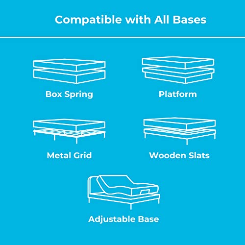 Linenspa 6 Inch Innerspring Full Mattress with Foam Layer - Firm Feel - CertiPUR-US Certified - Mattress in a Box, White