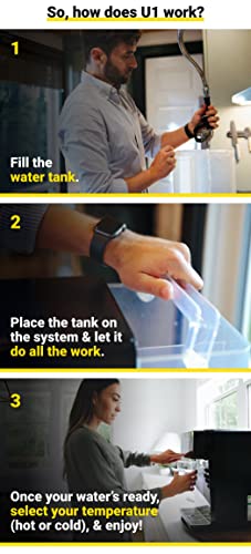 U1 by RKIN Space-Saving 4-in-1 Countertop Water Filter System - Filtered, Adjustible Hot, Cold, and Hydrogen Enriched Negative ORP Water.