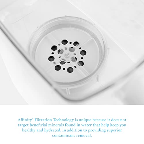 Clearly Filtered No.1 Filtered Water Pitcher for Fluoride/Water Filter Pitcher + 3 Replacement Filters, BPA/BPS-Free/Targets 365+ Contaminants Including Fluoride, Lead, BPA, PFOA