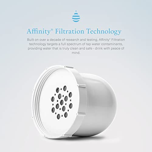 Clearly Filtered No.1 Filtered Water Pitcher for Fluoride/Water Filter Pitcher + 3 Replacement Filters, BPA/BPS-Free/Targets 365+ Contaminants Including Fluoride, Lead, BPA, PFOA