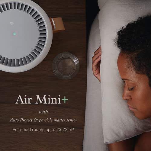 Molekule - Air Mini+ - FDA-Cleared Medical Air Purifier with Particle Sensor and PECO Technology for Smoke, Allergens, Pollutants, Viruses, Bacteria, and Mold- 250 sq. ft.