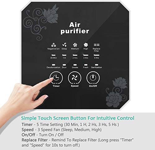 potulas Air Purifier with True HEPA Filter, 3-in-1 Filter Mini Desktop Air Cleaner Small Air Purifier for Personal Office, Bedroom, Home, Small Spaces