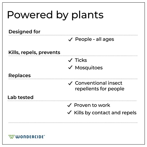 Wondercide - Mosquito, Tick, Fly, and Insect Repellent with Natural Essential Oils - DEET-Free Plant-Based Bug Spray and Killer - Safe for Kids, Babies, and Family - Cedarwood 2-Pack of 4 oz Bottle