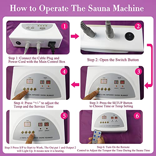 Surnuo Sauna Blanket for Detox - Far Infrared (FIR) Body Shaper Blanket Professional Therapy Sweat Sauna Body Heating with Sleeves Remote Controller for Health Benefits Purple