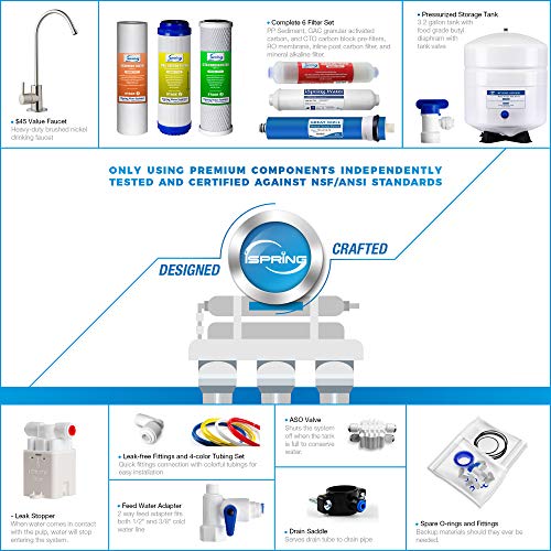iSpring RCC7AK, NSF Certified 75 GPD, 6-Stage Reverse Osmosis System, pH+ Alkaline Remineralization RO Water Filter System Under Sink, Superb Taste Drinking Water Filter