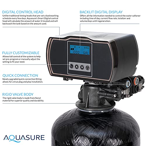 Aquasure