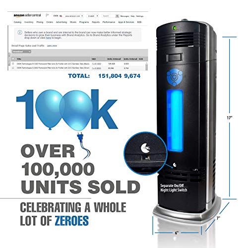 OION Technologies B-1000 Permanent Filter Ionic Air Purifier Pro Ionizer with UV-C Sanitizer, New (Black)