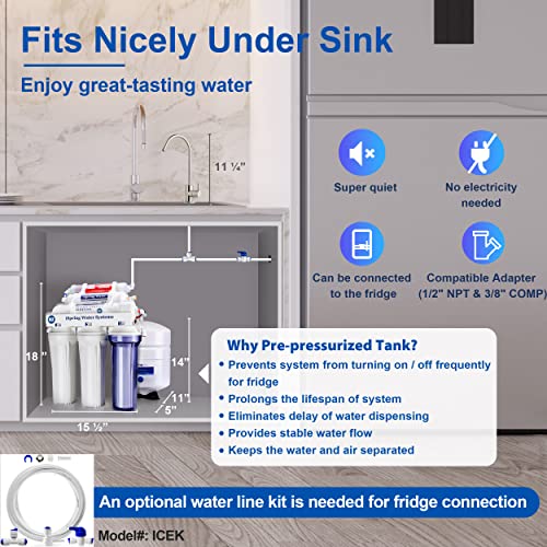 iSpring RCC7AK, NSF Certified 75 GPD, 6-Stage Reverse Osmosis System, pH+ Alkaline Remineralization RO Water Filter System Under Sink, Superb Taste Drinking Water Filter