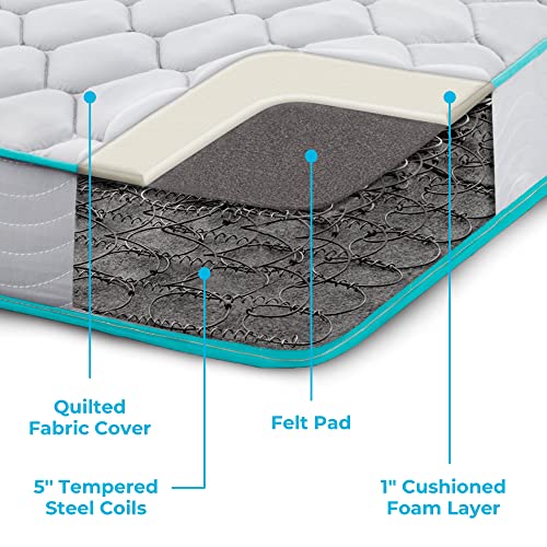 Linenspa 6 Inch Innerspring Full Mattress with Foam Layer - Firm Feel - CertiPUR-US Certified - Mattress in a Box, White