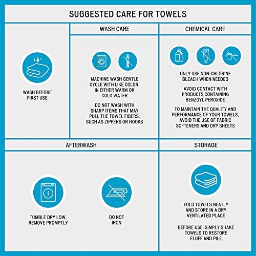 Madison Park Organic 100% Cotton Bathroom Towel Set, Hotel & Spa Quality Highly Absorbent, Quick Dry, Include for Shower, Handwash & Facial Washcloth, Multi-Sizes, Seafoam
