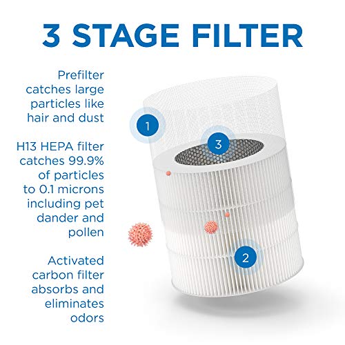 Medify MA-14 Air Purifier with H13 True HEPA Filter | 200 sq ft Coverage | for Allergens, Wildfire Smoke, Dust, Odors, Pollen, Pet Dander | Quiet 99.9% Removal to 0.1 Microns | Black, 1-Pack