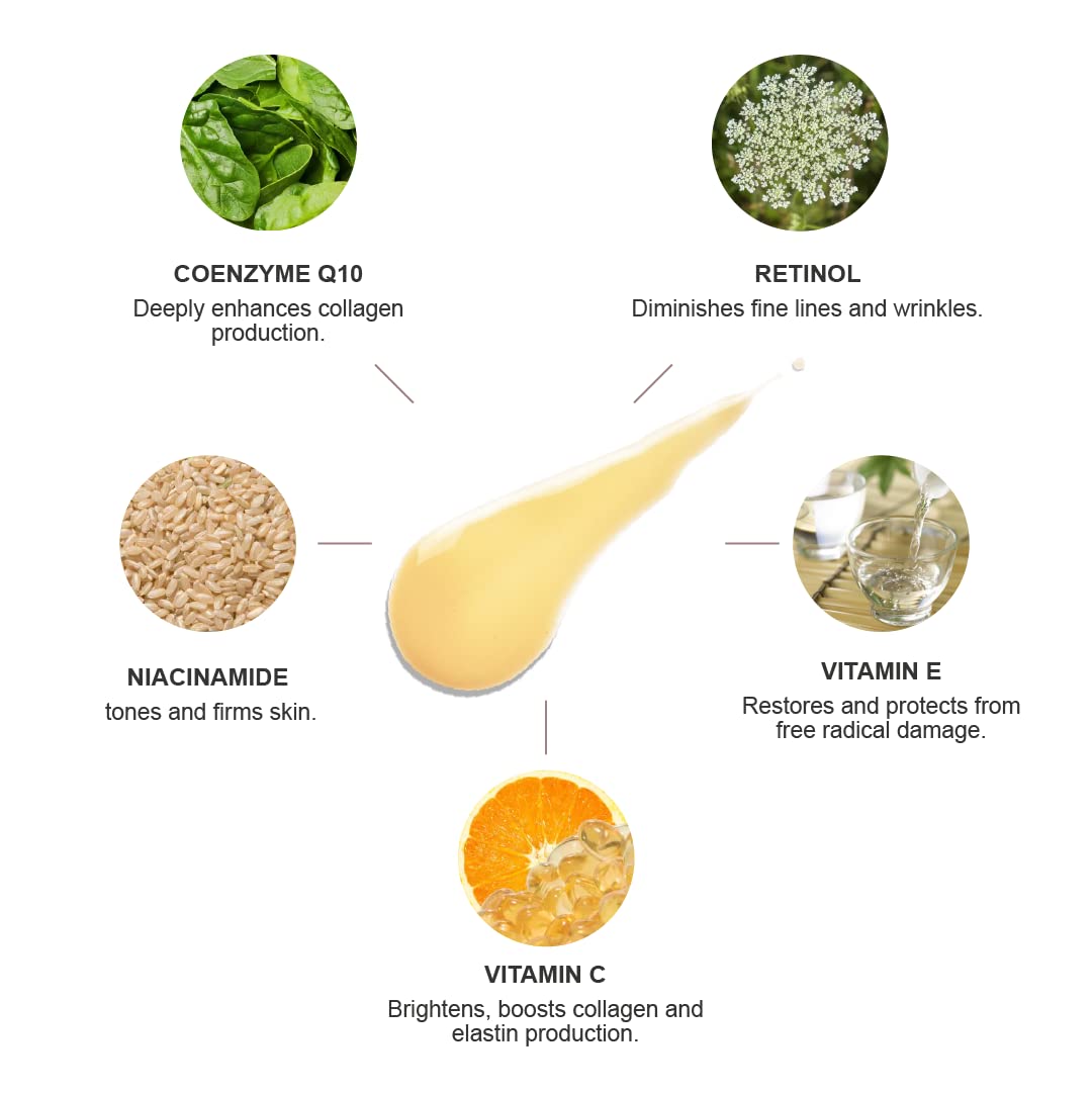 100% PURE Multi-Vitamin PM Face Serum Anti-Aging Night Moisturizer Feeds Thirsty Skin with Retinol & Potent Antioxidants from Vitamin C Nightly Facial Skincare Restore & Rejuvenation - 1 Fl Oz