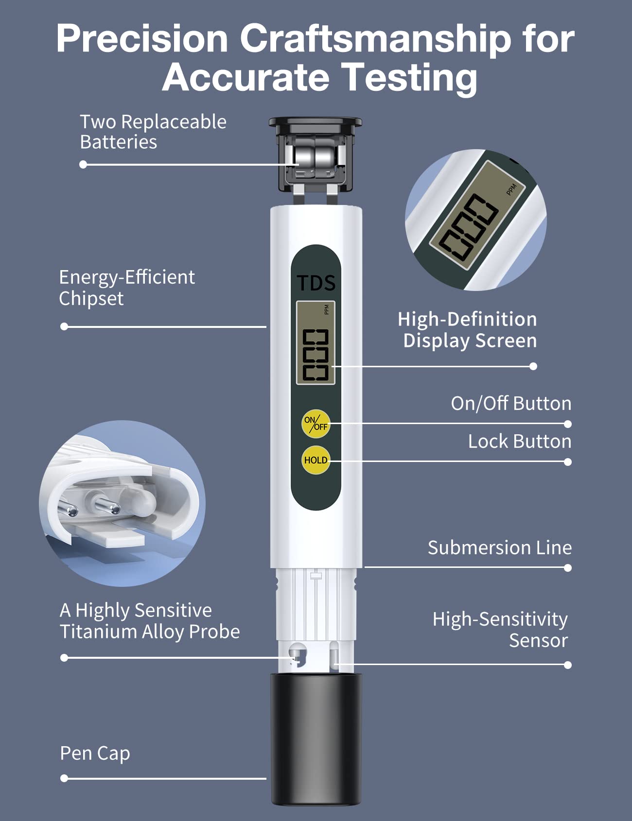 Tds Meter Digital Water Tester - Affordable & Reliable Water Testing Kits for Drinking Water - 0-9990ppm - 1s Get Accurate Reasult for Home, Well, Tap Water Quality Test and More!