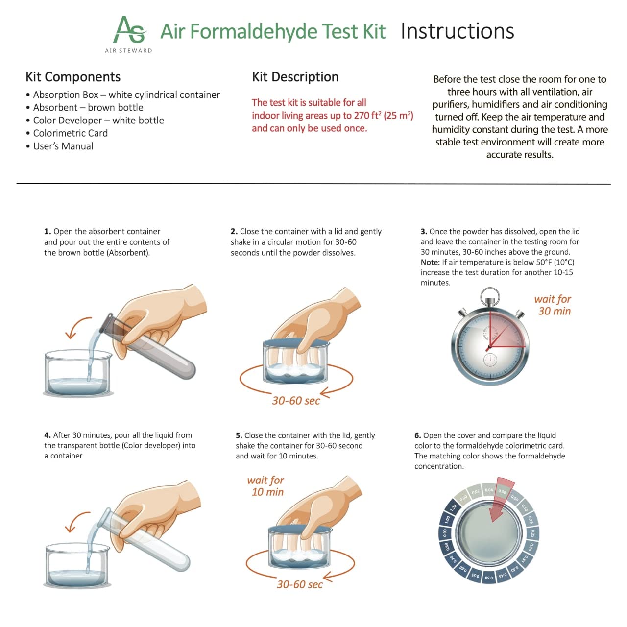 Air Formaldehyde (HCHO) DIY Test kit - Know What's in The Air That Surrounds You (Pack of 1)