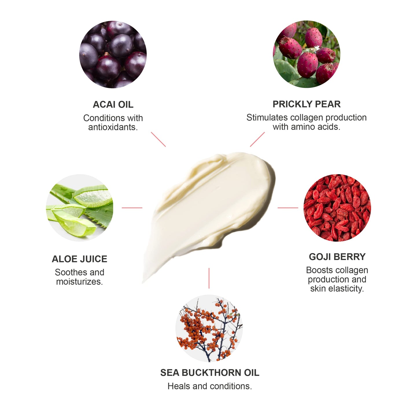 100% PURE Super Fruit Nourishing Cream Face Moisturizer Skincare Antioxidants & Vitamins Soothe & Replenish Dry Dehydrated Skin - Vegan - .85 oz
