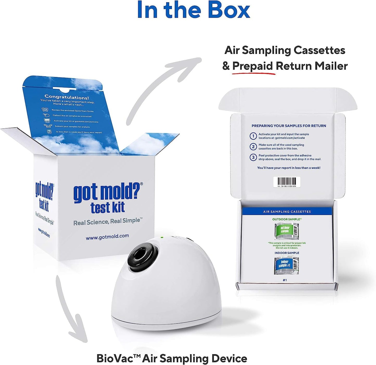 GOT MOLD? Test Kit | Professional Quality Mold Test Kit | Air Sampling w/Reusable BioVac™ Air Sampler | Lab Fees Included | Full Mold Type and Quantity Analysis | 1, 2 and 3-Room Test Kits & Refills