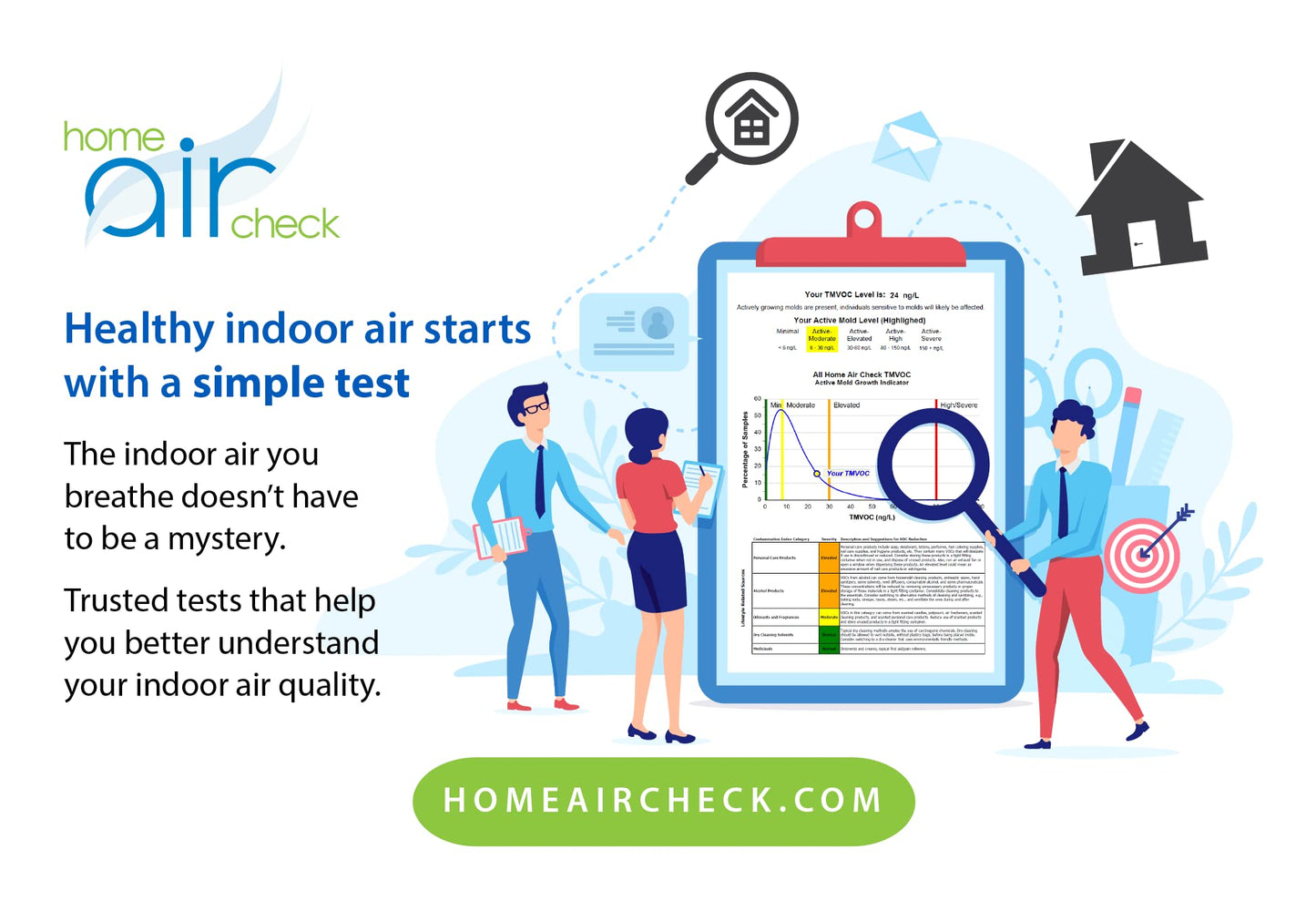 VOCs and Active Mold Test - Indoor Air Quality by Home Air Check