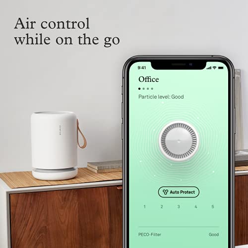 Molekule - Air Mini+ - FDA-Cleared Medical Air Purifier with Particle Sensor and PECO Technology for Smoke, Allergens, Pollutants, Viruses, Bacteria, and Mold- 250 sq. ft.