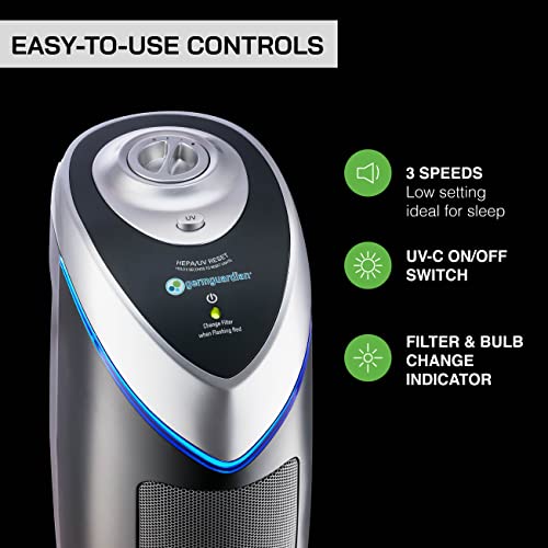 Germ Guardian Air Purifier for Home, Bedroom, Office, H13 HEPA Filter, Removes Dust, Allergens, Smoke, Pollen, Odors, Mold, UV-C Light Helps Kill Germs, 22 Inch, Dark Gray, AC4285E