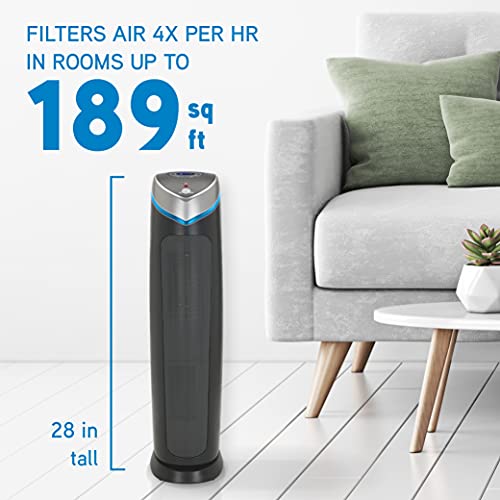 Germ Guardian Air Purifier for Homes with Pets, H13 Pet HEPA Filter, Removes Pet Dander, Dust, Allergens, Smoke, Pollen, Odors, Mold, UV-C Light Helps Kill Germs, 28 Inch, Dark Gray, AC5250PT
