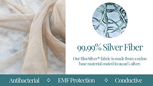 Blocsilver EMF Protection Fabric, Breathable, Versatile EMF Shielding Netting Anti Radiation Cell Towers/WiFi/Smart - High Protection Netting (10ft x 4.92ft Wide)