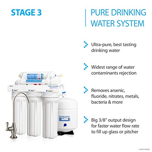 APEC Water Systems TO-SOLUTION-15 Whole House Water filteration, Salt Free Water Softener & Reverse Osmosis Drinking Water Filtration Systems for 3-6 Bathrooms