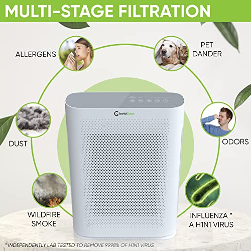 InvisiClean Aura II Air Purifier for Home Allergies & Pets | 4-in-1 H13 True HEPA Filter / Ionizer / Carbon + UV Light | Portable Air Purifiers for Large Room & Bedroom Odor Elimination