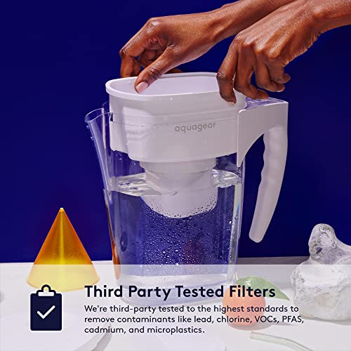 Aquagear Water Filter Pitcher – Lead, Chlorine, PFOA/PFOS, Microplastics Filter, 10 Cup, 120 Gallon Filter Life