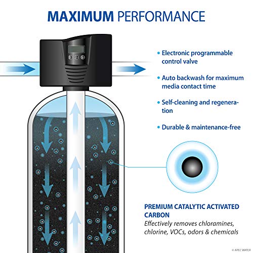 APEC Water Systems TO-SOLUTION-15 Whole House Water filteration, Salt Free Water Softener & Reverse Osmosis Drinking Water Filtration Systems for 3-6 Bathrooms