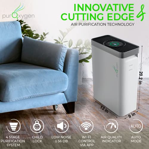 PURO²XYGEN P500i - Air Purifier with H13 HEPA Filter - Up to 1650 sq ft Large Room Air Purifier for Home - Air Cleaner for Pet Dander, Dust, Odor, Smoke and Indoor Pollutants- WiFi Control, Child Lock