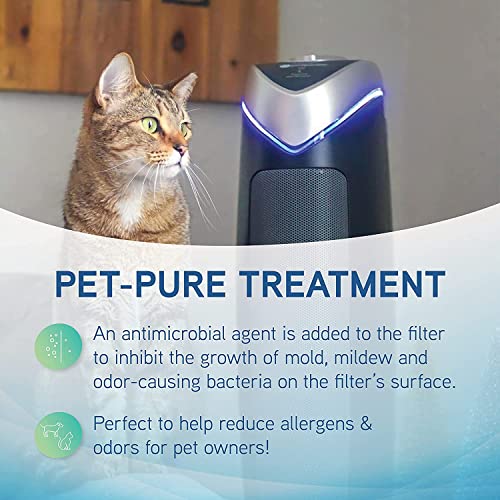 Germ Guardian Air Purifier for Homes with Pets, H13 Pet HEPA Filter, Removes Pet Dander, Dust, Allergens, Smoke, Pollen, Odors, Mold, UV-C Light Helps Kill Germs, 28 Inch, Dark Gray, AC5250PT