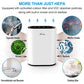 Mooka True HEPA+ Air Purifier, Large Room to 2,000 Sq Ft, Auto Mode, Air Quality Sensor, Enhanced 6-Point Purification, for Allergies and Pets, Rid of Dander, Dust, Smoke, Odor