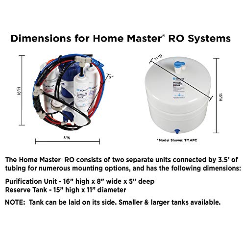 Home Master TMAFC Artesian Full Contact Undersink Reverse Osmosis Water Filter System,White